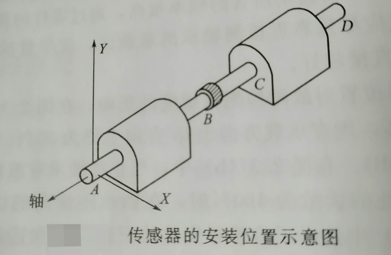 幾種通用機器測量及安裝的方法