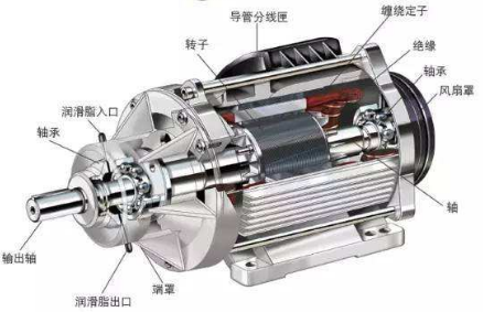 電動機滾動軸承該如何清洗