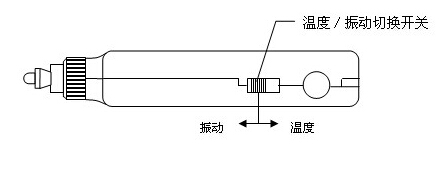 測(cè)振儀振動(dòng)測(cè)溫開(kāi)關(guān)