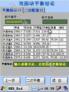 雙面動平衡結論