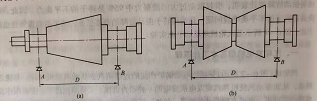 汽輪機轉子結構圖