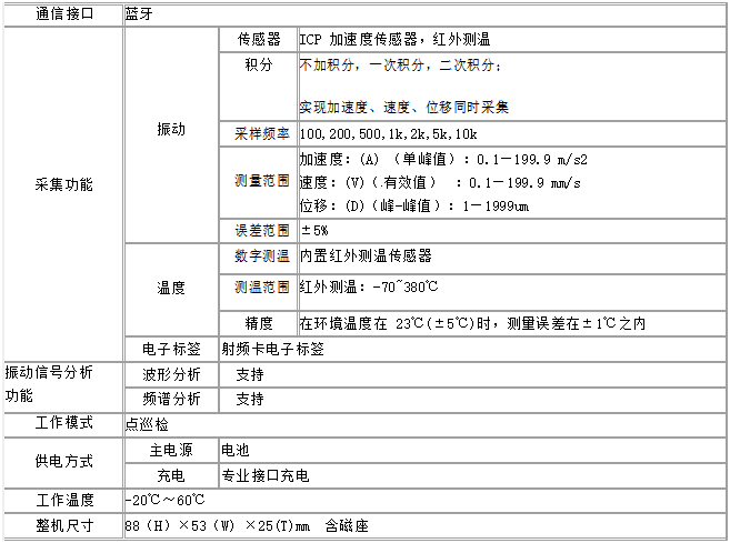 LC-880多功能動平衡儀技術參數